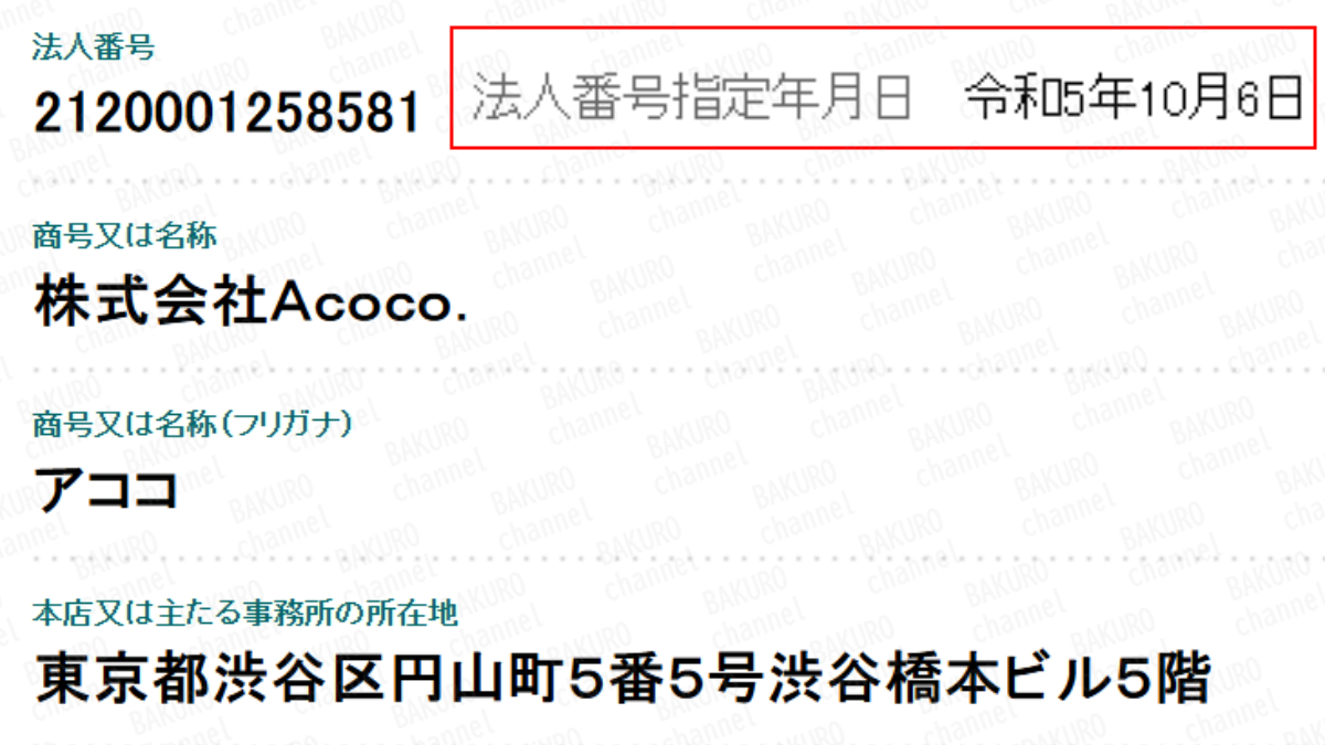 林則行の投資部を提供する株式会社Acoco.（青木友也）の法人登記情報