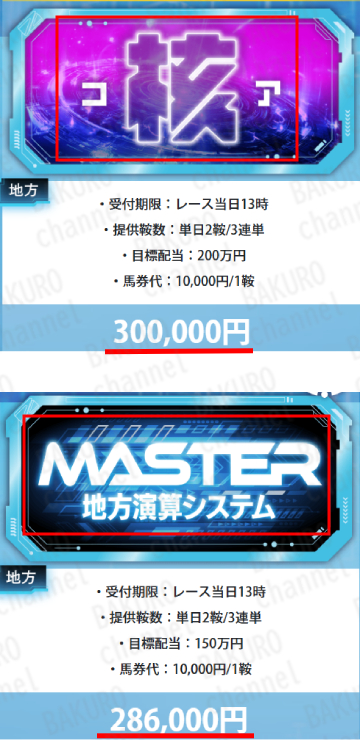 株式会社グッドラック（富士鷹光）の競馬予想サイトトリプルエスの有料情報プラン