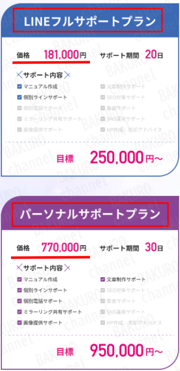 株式会社TOP（嶋村柾生）のアフィリエイト副業のサポートプラン料金表