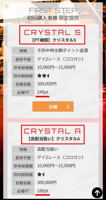 株式会社DRF（ディーアールエフ）が運営する競艇ダイヤモンドの予想プラン表