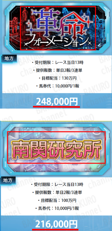 株式会社グッドラック（富士鷹光）の競馬予想サイトトリプルエスの有料情報プラン