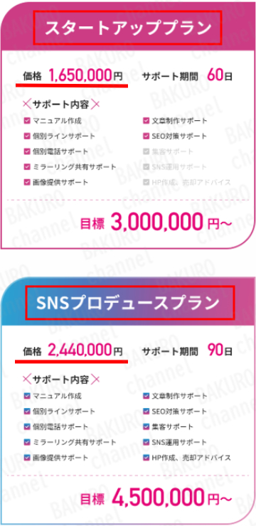 株式会社TOP（嶋村柾生）のアフィリエイト副業のサポートプラン料金表