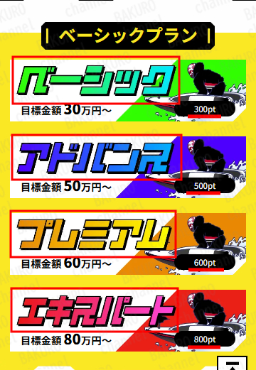 競艇サバイバー運営事務局（平川優希）が提供する競艇サバイバーの予想プラン