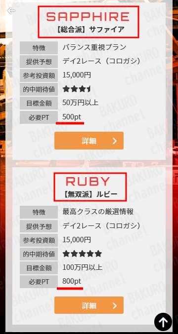 株式会社DRF（ディーアールエフ）が運営する競艇ダイヤモンドの予想プラン表
