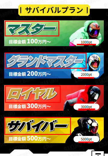 競艇サバイバー運営事務局（平川優希）が提供する競艇サバイバーの予想プラン