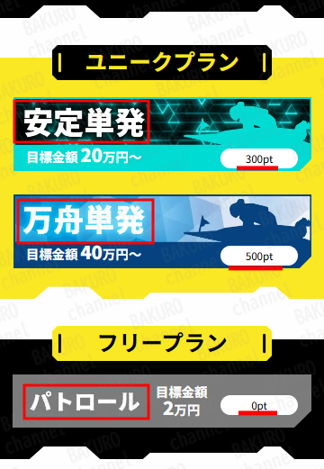 競艇サバイバー運営事務局（平川優希）が提供する競艇サバイバーの予想プラン