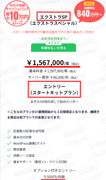 株式会社サン（米山英邦）が提供する誰でも￥研究所デスクAI副業AIプロセスワークプラン表