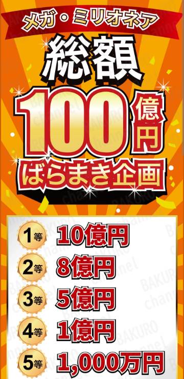 懸賞紹介サイトつばめの福だよりから紹介されたメガ・ミリオネアの広告