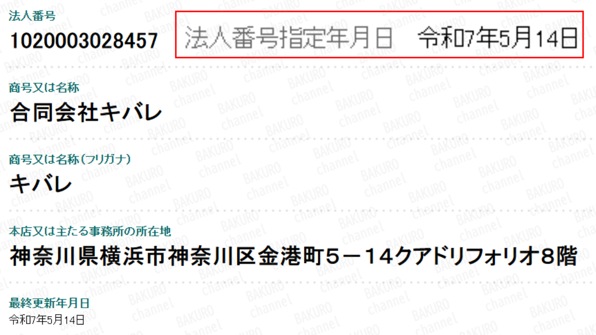 なまがきくんのAI×Xドル箱スターターGPTsセット&コンテンツ販売動画マニュアルを販売する合同会社キバレの法人登記情報