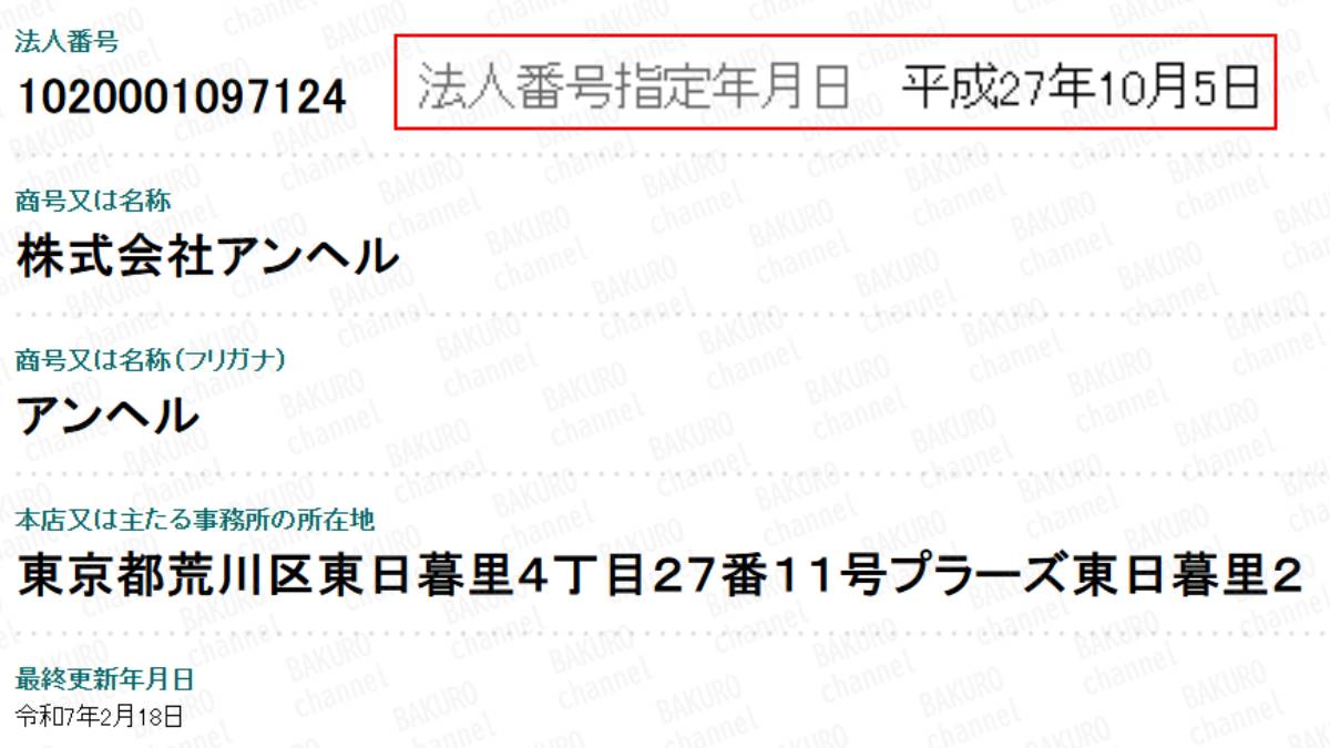 競馬予想サイトスーパーマンバケンを提供する株式会社アンヘルの法人登記情報