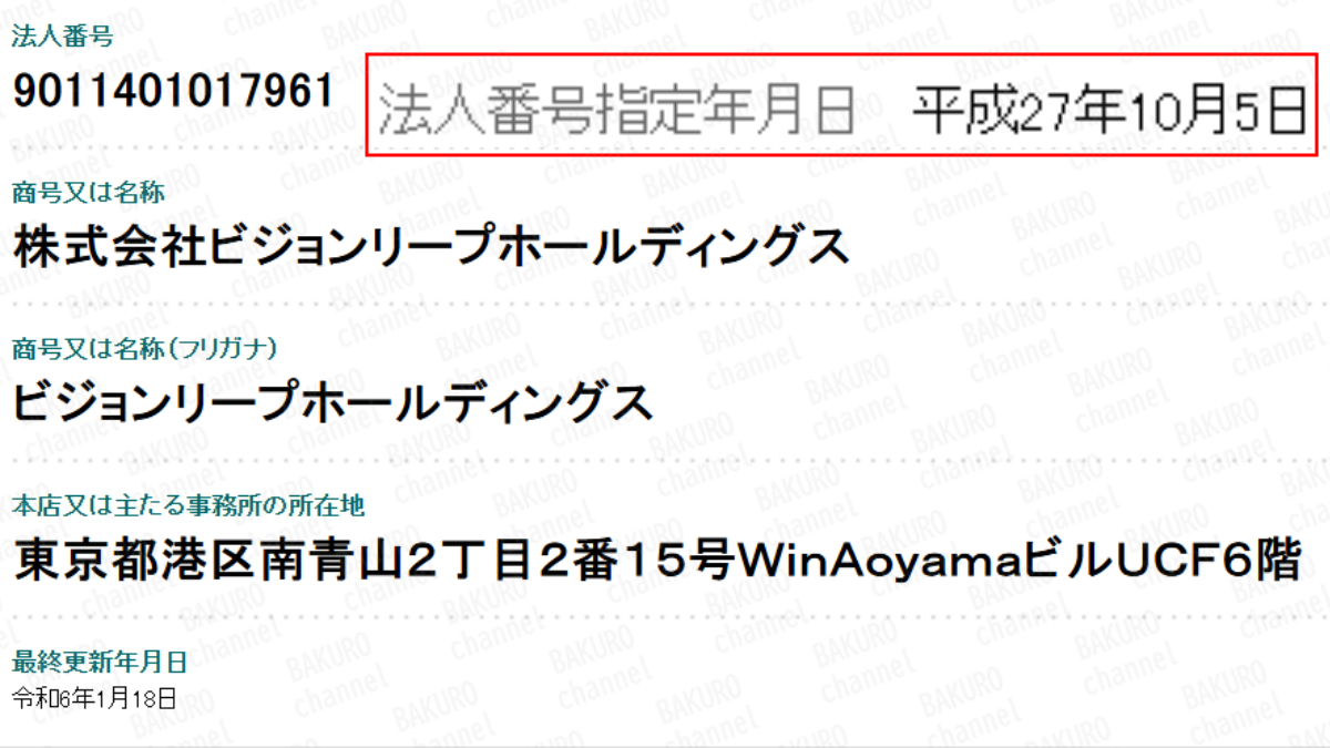 起業コンサルのビジョンリープカレッジを提供する株式会社ビジョンリープホールディングス（高野貴士）の法人登記情報