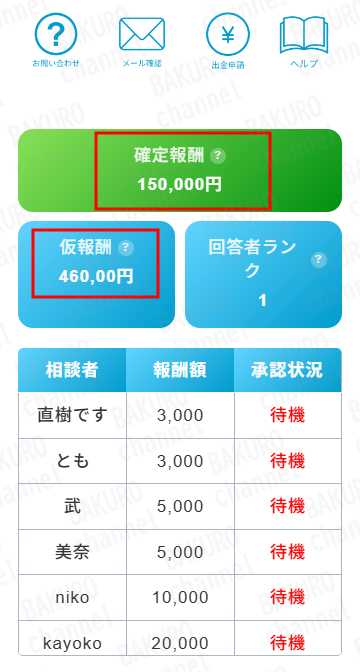 失敗しないスマホ副業Happ!のマイページに表示されるお悩み相談の仮報酬