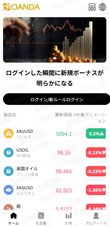 偽取引プラットフォームのOANDAのサイト