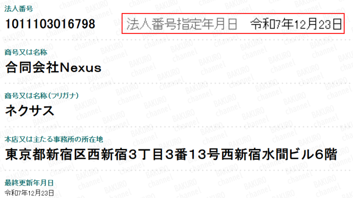 副業LINE POSTを販売する合同会社Nexus(ネクサス)の法人登記情報