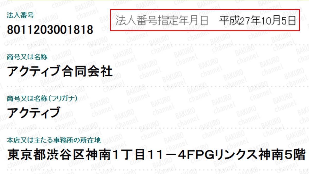 有望株自動選定AI SELECTIONを提供するアクティブ合同会社（木村アントニオ旭希）の法人登記情報