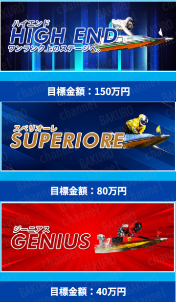 競艇予想サイトBOATLINKのプラン一覧