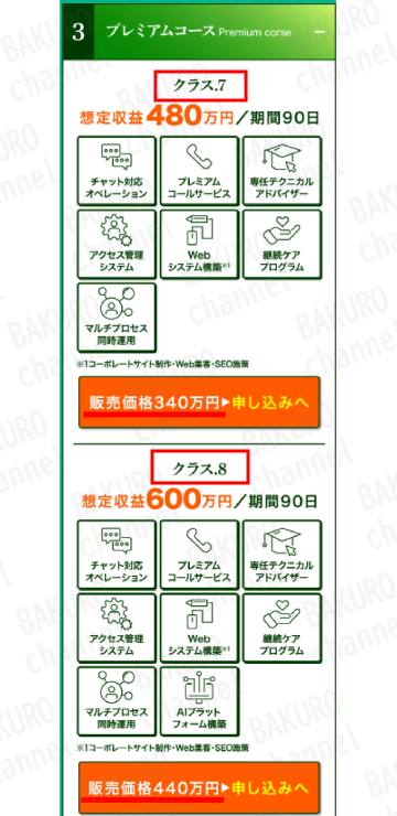 株式会社LION（辻一拓）の副業のサポートプランWEB Partnersの広告
