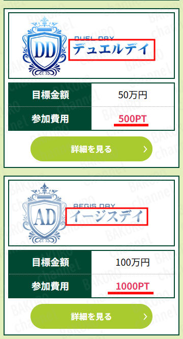 合同会社ゼロワン（藤原悠人）の競艇ステディの情報料プラン一覧