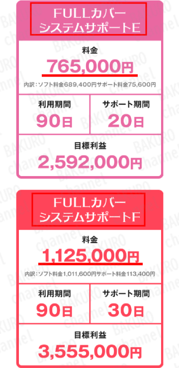 合同会社メリットのFX自動売買サポートプラン
