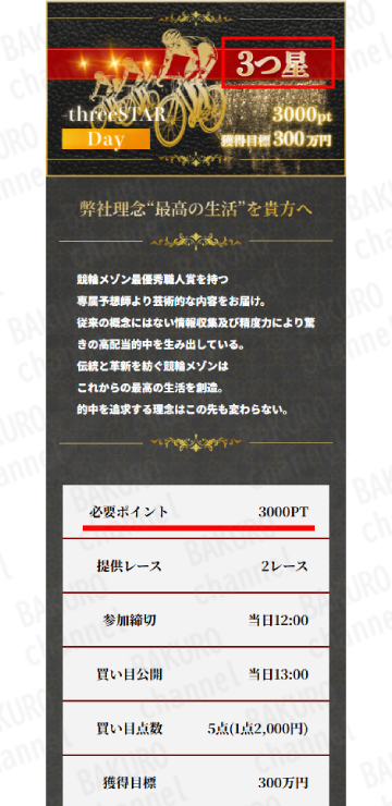競輪メゾン運営事務局の競輪予想サイト競輪メゾンの有料予想プラン・コース