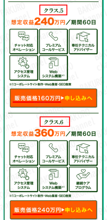 株式会社LION（辻一拓）の副業のサポートプランWEB Partnersの広告