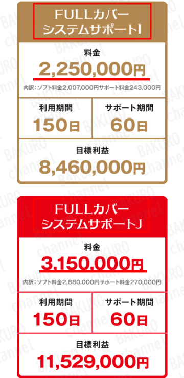 合同会社メリットのFX自動売買サポートプラン