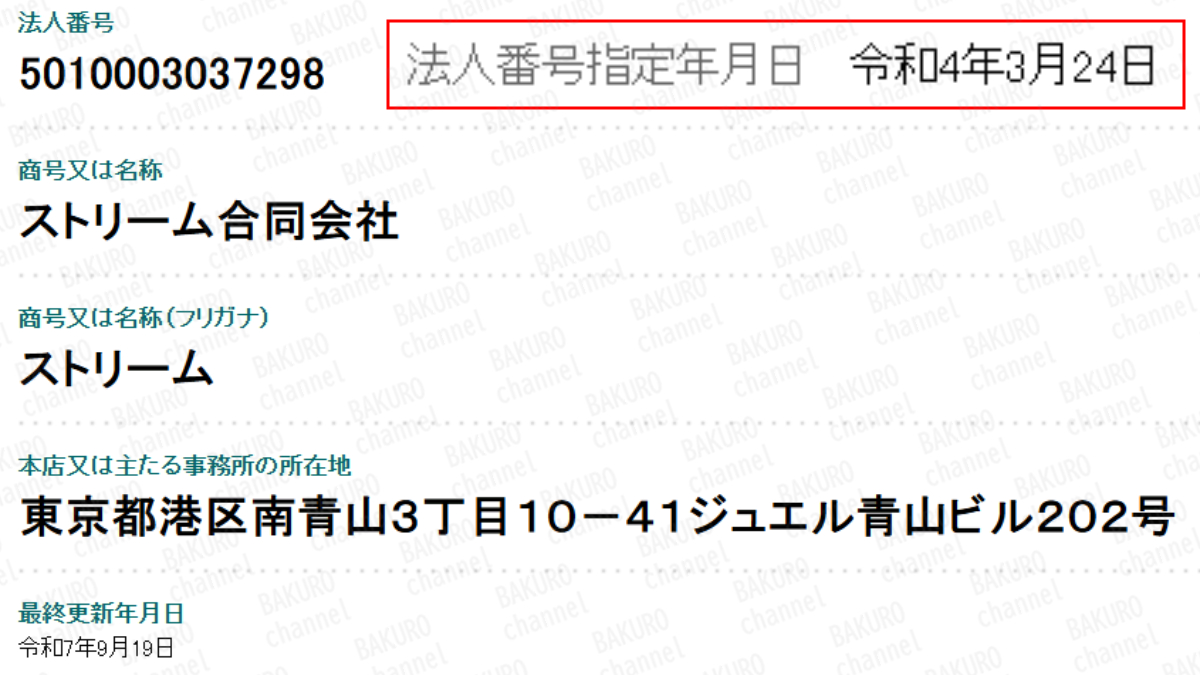 AI搭載した投資商材を販売するストリーム合同会社（小川潤一）の法人登記情報