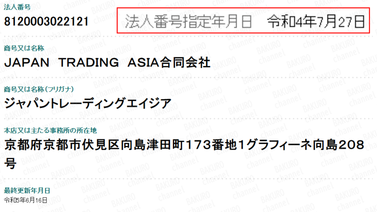 AI搭載自動売買投資システムQUORIA（クオリア）を販売するJAPAN TRADING ASIA（ジャパントレーディングエイジア）合同会社の法人登記情報