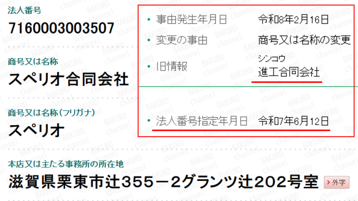 EC販売スクール物販塾のコンサルティングを提供しているスペリオ合同会社(佐藤進哉)の法人登記情報