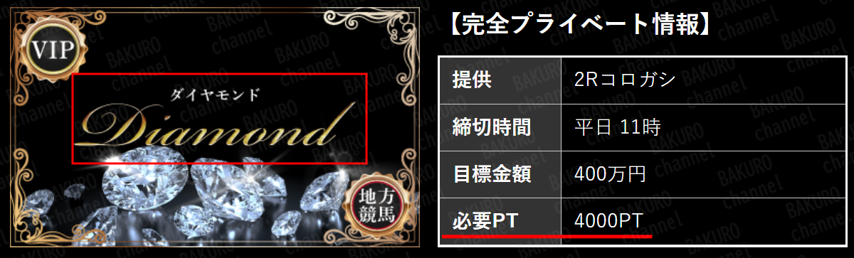 THE CLASS運営事務局が運営する競馬予想サイトTHE CLASSの有料プラン
