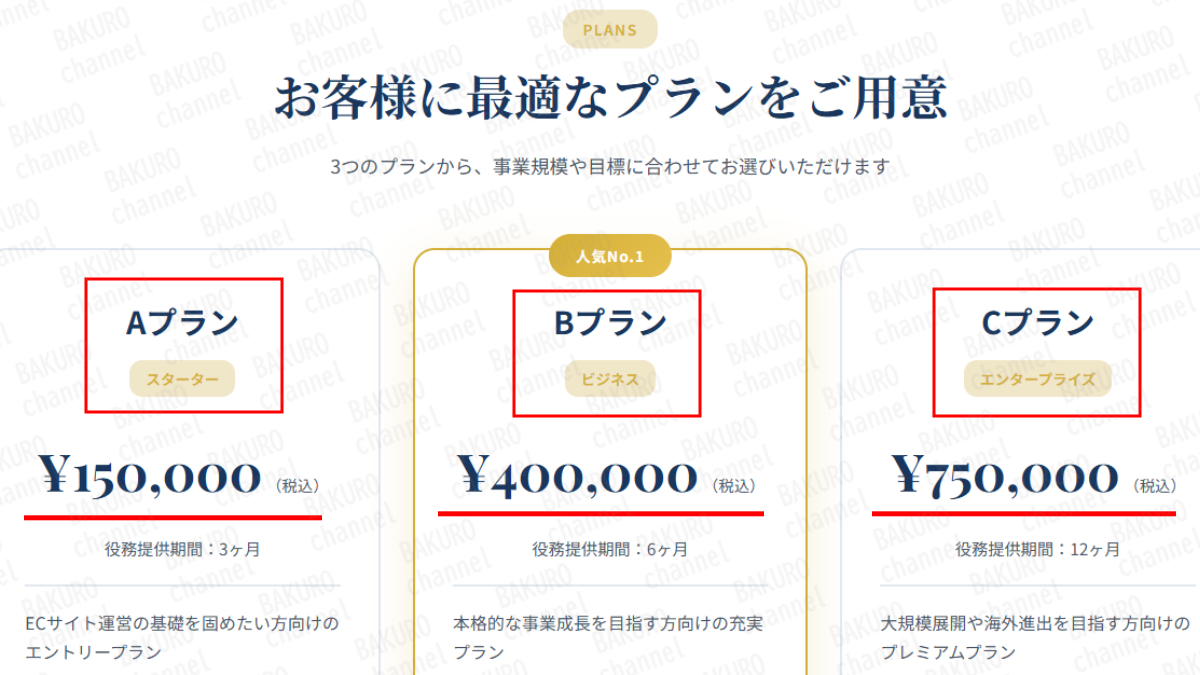 株式会社グランヴィア(加藤智久)が提供するAmazon無在庫物販コンサルティングのプラン表