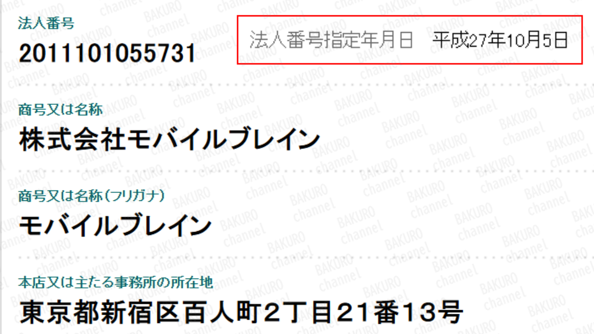 競馬予想サイト競馬生活を運営する株式会社モバイルブレインの法人登記情報