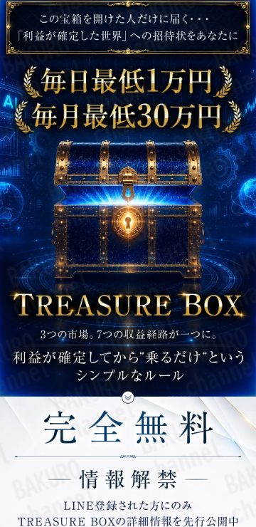 Amasism（エーマスイズム）株式会社が提供する物販システム大森淳弘（おおもりあつひろ）のTREASURE BOXの広告