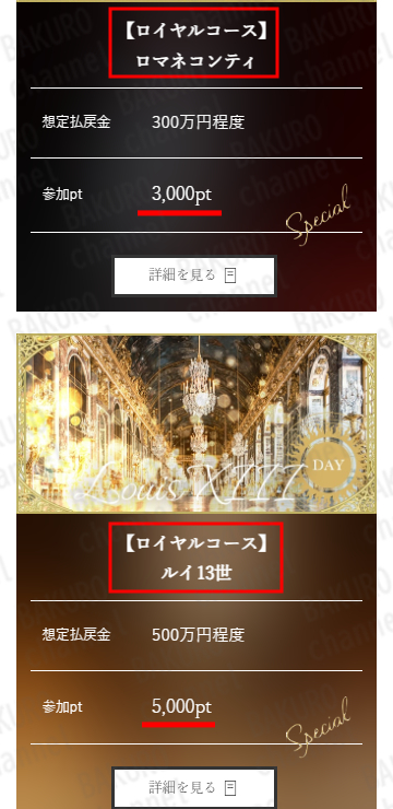 ボート&ゴー運営事務局が運営する競艇予想サイトBoat&Go.の有料プラン