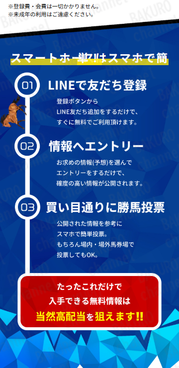 株式会社ペイントネットの競馬予想サイトスマートホースの広告
