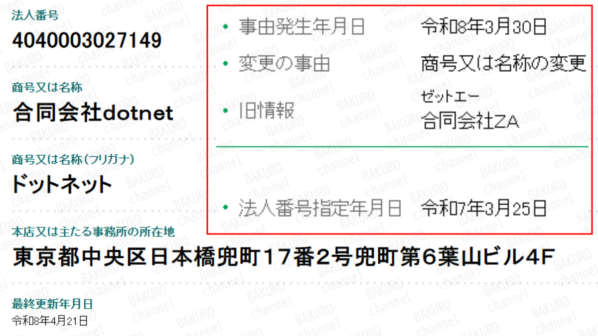 副業次世代スマホワークを提供する合同会社dotnet(ドットネット)の法人登記情報