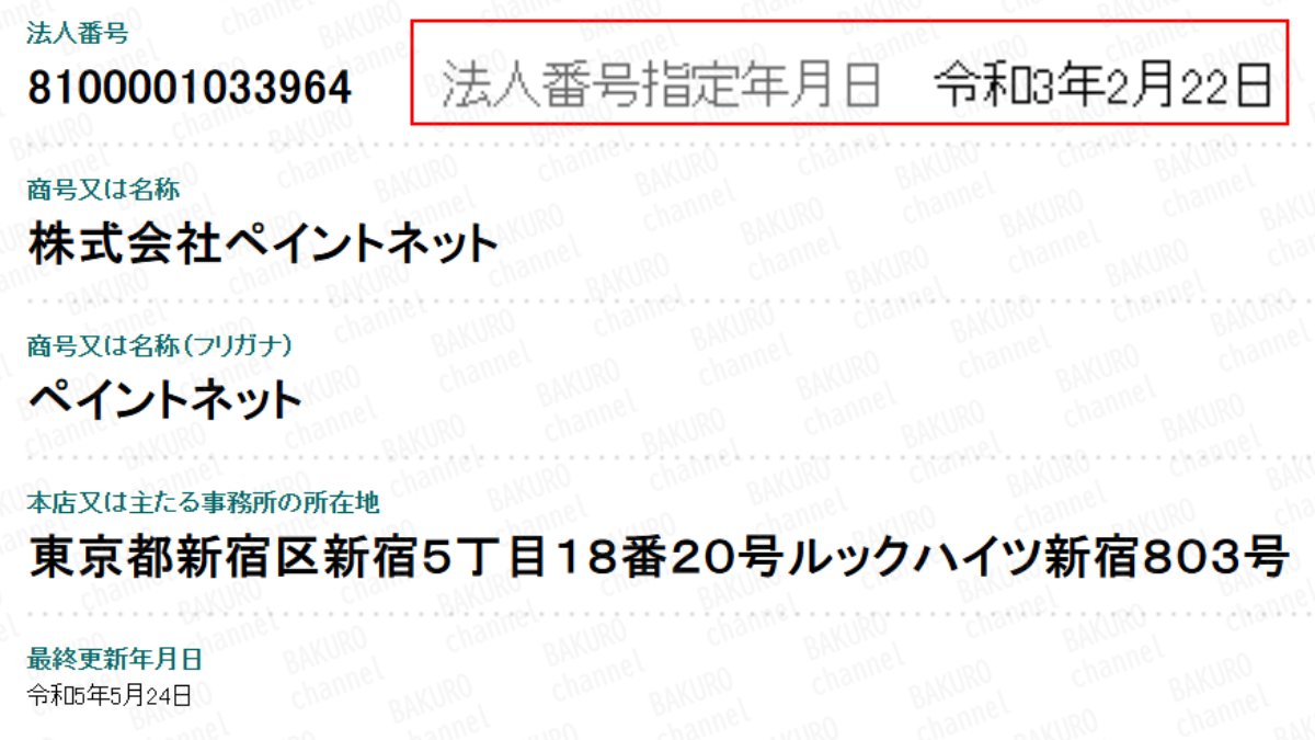 競馬予想サイトスマートホースを運営する株式会社ペイントネットの法人登記情報