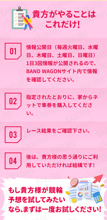 BAND WAGON運営事務局が運営する競輪予想サイトBAND WAGONの広告