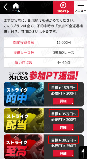 合同会社HAL(ハル)が運営する競輪予想サイト、競輪ストライクの有料プラン一覧