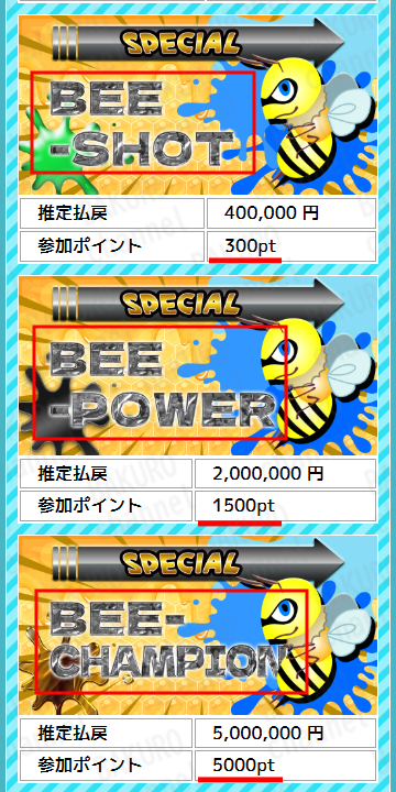BEE BOAT運営事務局が運営する競艇予想サイトBEE BOAT（ビーボート）の有料情報プラン一覧