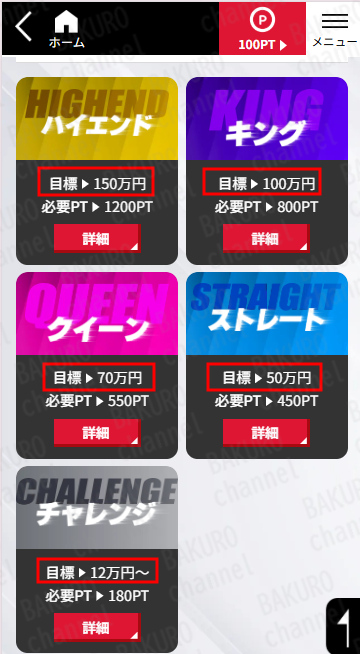 合同会社HAL(ハル)が運営する競輪予想サイト、競輪ストライクの有料プラン一覧