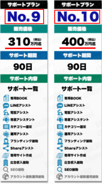 株式会社8(エイト)のインスタアフィリエイト副業ウェルのサポートプラン一覧