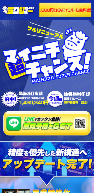 ラクショーPLUS運営事務局が提供する競馬予想サイト、ラクショープラスの広告