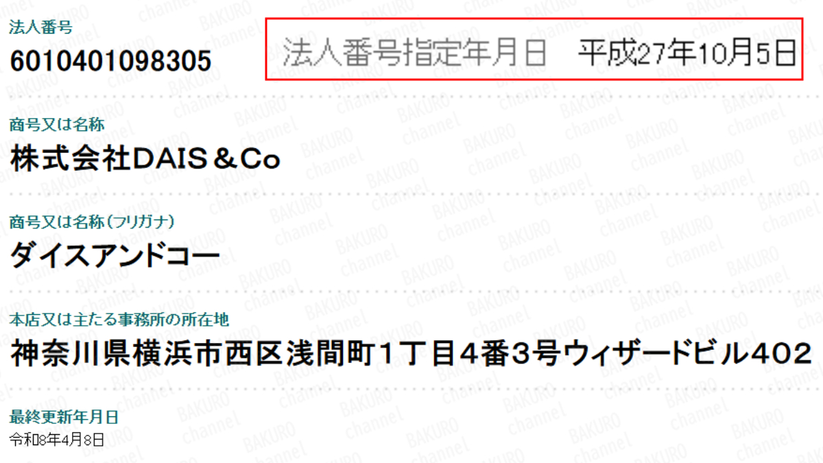 物販副業Price checkerを提供する株式会社DAIS＆Co（ダイスアンドコー）の法人登記情報
