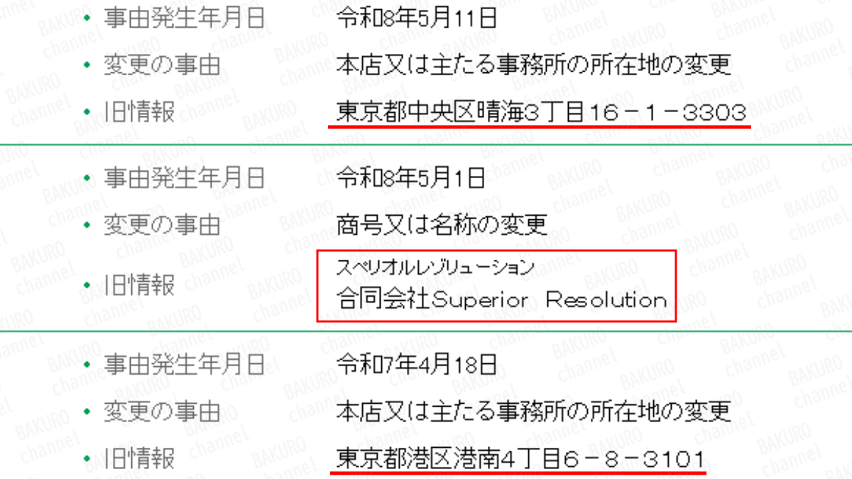Qoo10コンサルティングを提供する株式会社フィリアリープ(枝龍星)、旧合同会社Superior Resolution(スペリオルレゾリューション)の法人登記情報