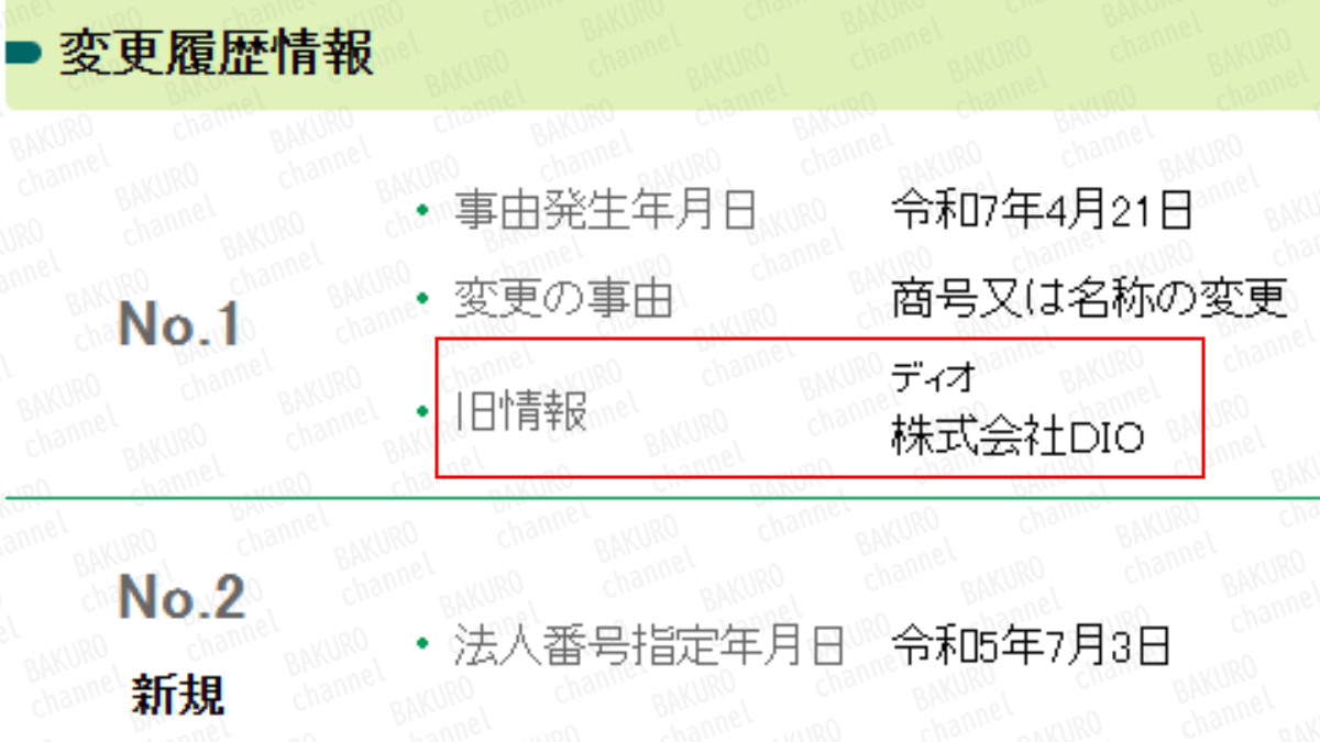 競艇予想サイト、競艇プロフェッショナルを運営する株式会社セカンドキャピタルの法人登記情報