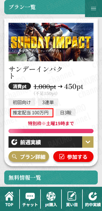 株式会社ケイケイエスの競馬予想サイト縁(en)の有料プラン