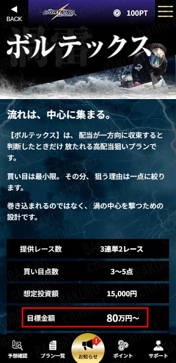 競艇ライトニング運営事務局が提供する競艇予想サイト、競艇ライトニングの有料プラン