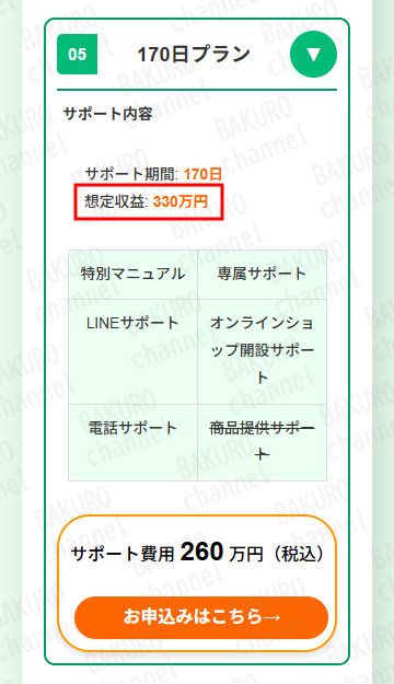 TRICK（トリック）合同会社（桑原輝彦）が提供する物販副業のサポートプラン