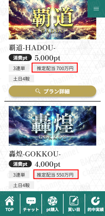 株式会社ケイケイエスの競馬予想サイト縁(en)の有料プラン